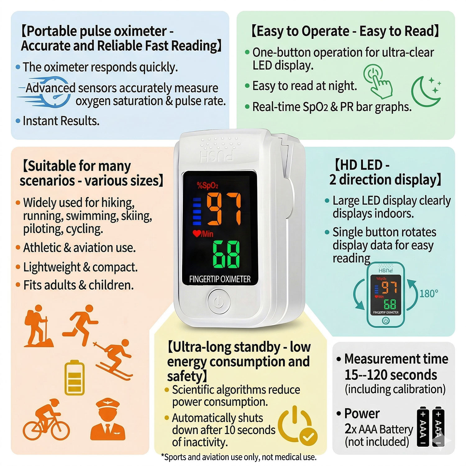 Termómetro sin contacto para m - Pulse Oximeter reseña y precio