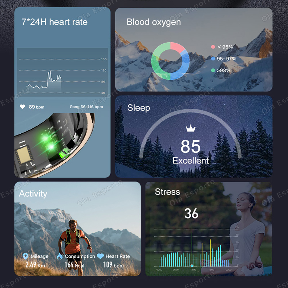 Nuevo Anillo Inteligente con E - Blood Pressure Monitor reseña y precio