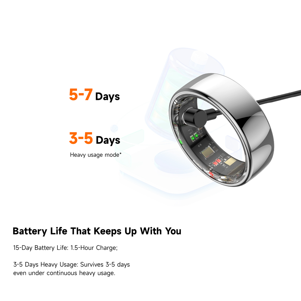 Anillo Inteligente IMIKI con P - Blood Pressure Monitor reseña y precio